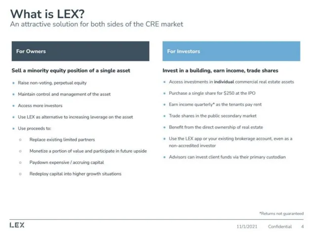 Product / solution slide 4 from LEX Markets
