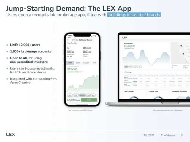 Product / solution slide 8 from LEX Markets