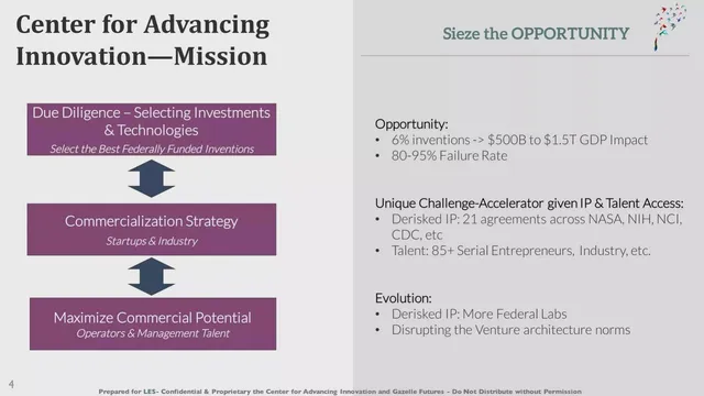 Traction slide 4 from Gazelle Futures / The Center for Advancing Innovation