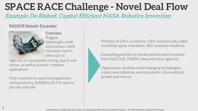 Product / solution slide 8 from Gazelle Futures / The Center for Advancing Innovation