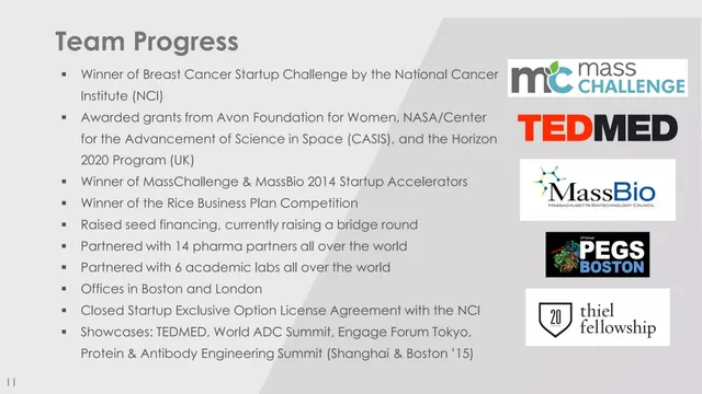 Traction slide 11 from Gazelle Futures / The Center for Advancing Innovation