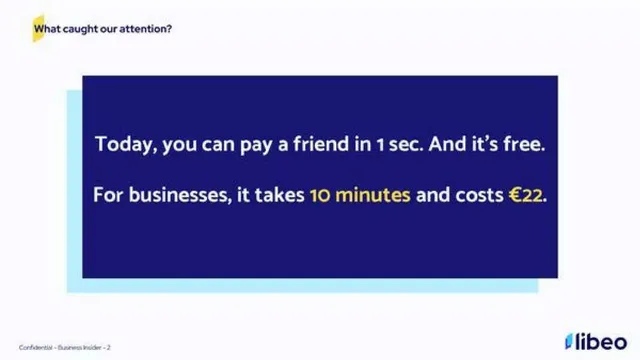 Business model / revenue streams slide 2 from Libeo