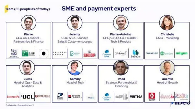 Team slide 6 from Libeo