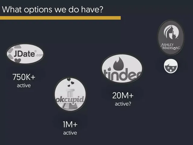 Market sizing / opportunity slide 3 from Libra