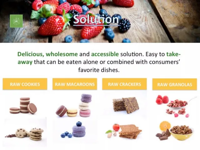 Product / solution slide 4 from LifeToYou (Lifetoyou Pty Ltd)
