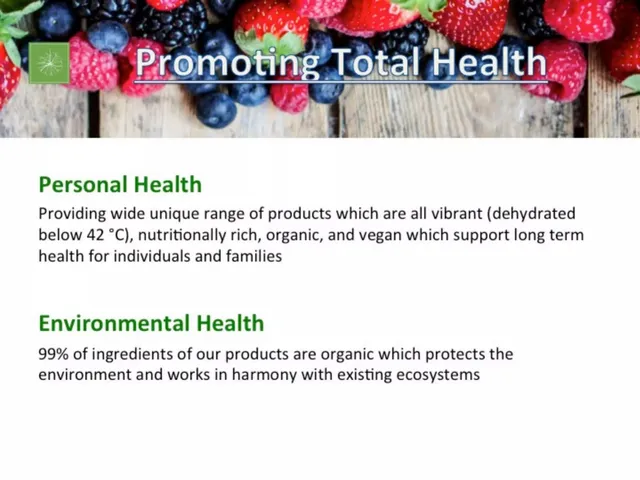 Product / solution slide 10 from LifeToYou (Lifetoyou Pty Ltd)