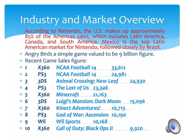 Market analysis / overview slide 4 from Lightpanda Inc