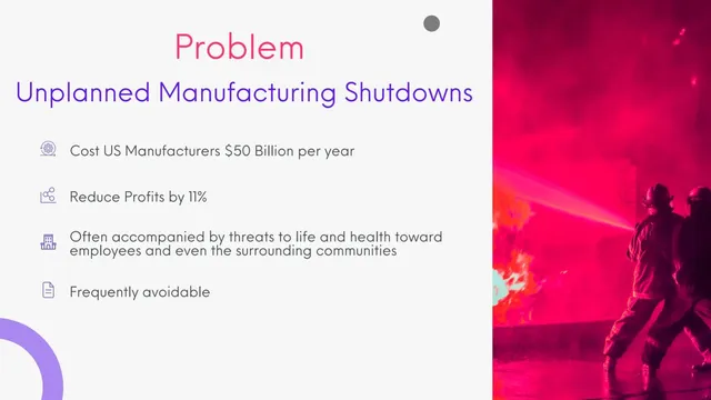 Problem slide 2 from Limis