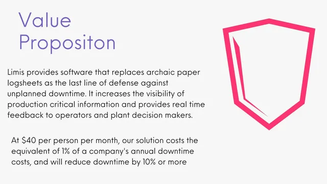Product / solution slide 3 from Limis