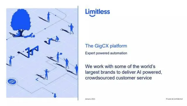 Limitless pitch deck cover