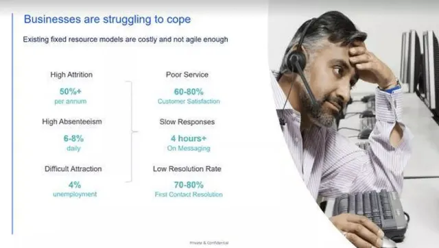 Problem slide 4 from Limitless