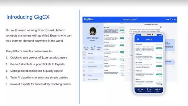Product / solution slide 5 from Limitless