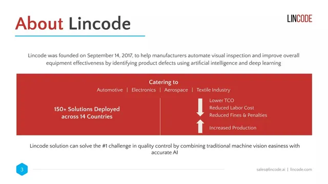 Company overview slide 3 from Lincode