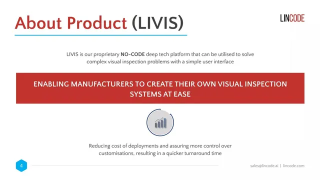 Product / solution slide 4 from Lincode