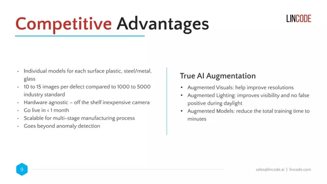 Product / solution slide 9 from Lincode