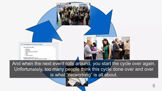Other slide 6 from LincSphere