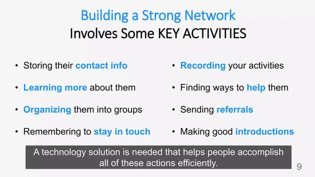 Problem slide 9 from LincSphere