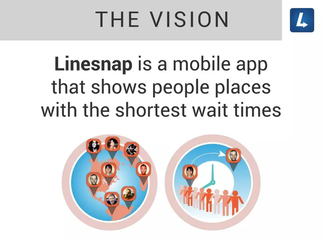 Product / solution slide 2 from Linesnap