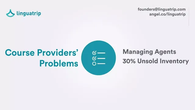 Problem slide 6 from Linguatrip