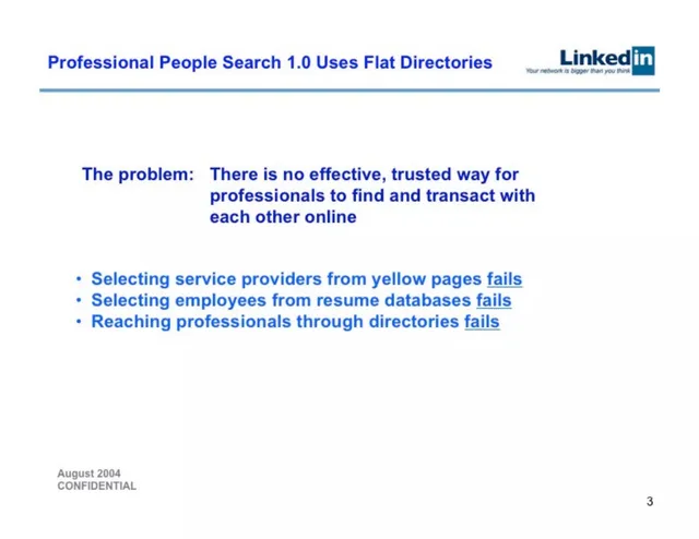 Problem slide 3 from LinkedIn
