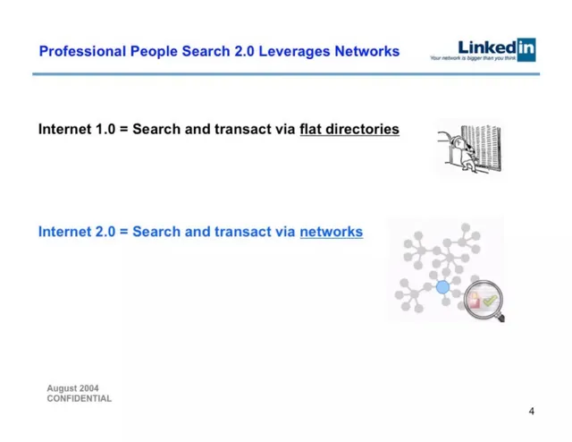 Product / solution slide 4 from LinkedIn