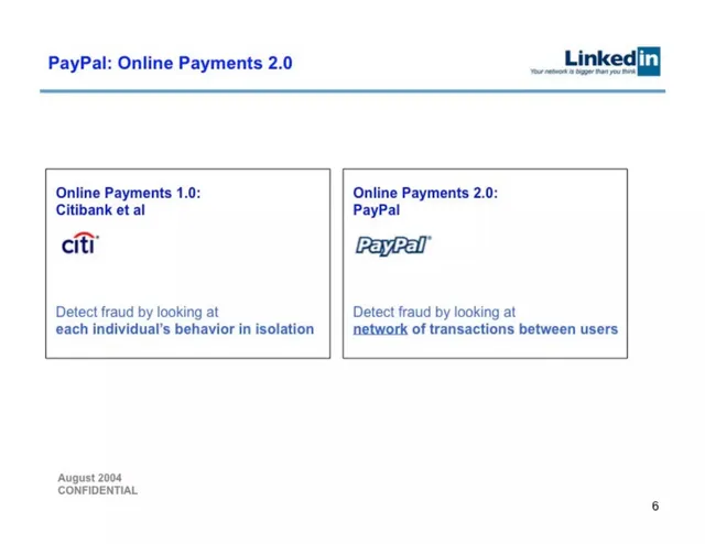 Competitors slide 6 from LinkedIn
