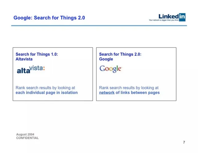 Technology slide 7 from LinkedIn