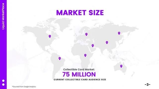Market sizing / opportunity slide 5 from Liquid Marketplace