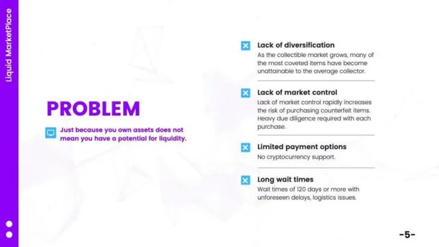 Problem slide 7 from Liquid Marketplace