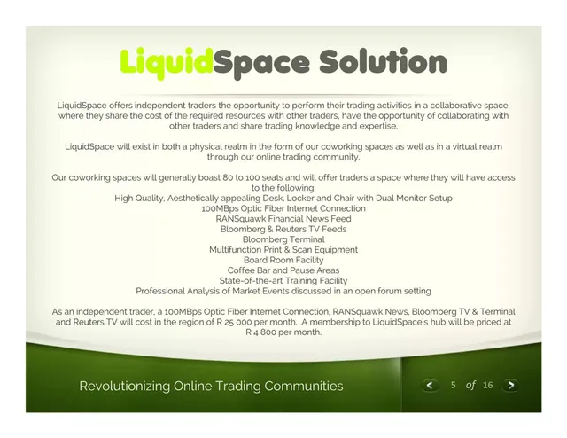 Product / solution slide 5 from LiquidSpace