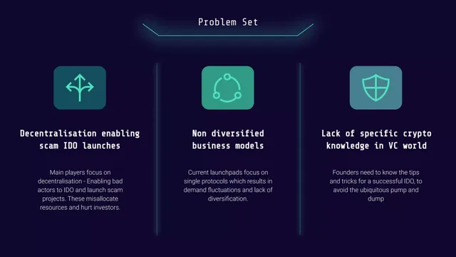 Problem slide 2 from Lithium Community
