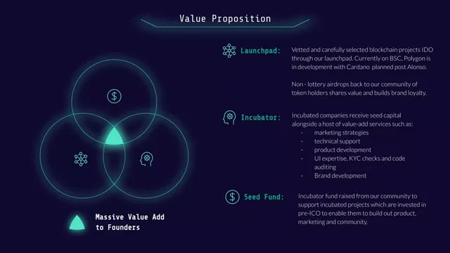 Product / solution slide 4 from Lithium Community