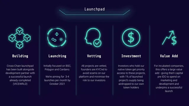 Product / solution slide 6 from Lithium Community