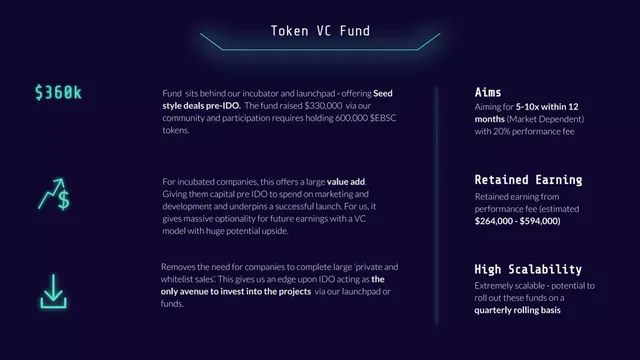 Business model / revenue streams slide 8 from Lithium Community