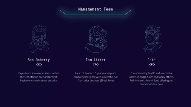 Team slide 12 from Lithium Community