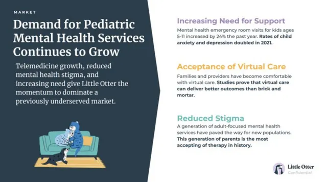 Why now slide 5 from Little Otter