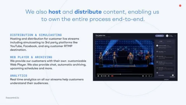 Product / solution slide 12 from LiveControl