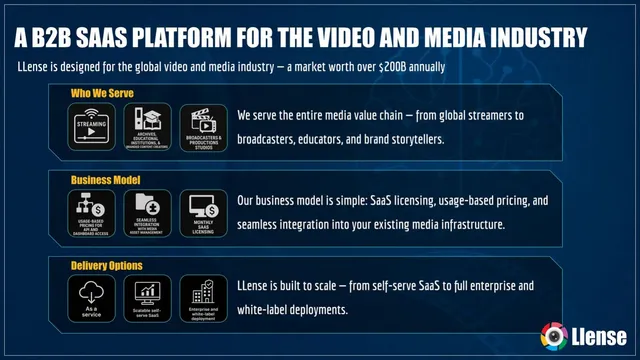 Business model / revenue streams slide 8 from LLense