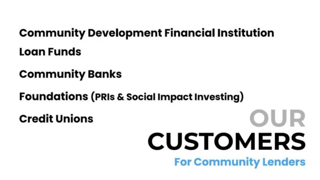 Market analysis / overview slide 2 from LoanWell