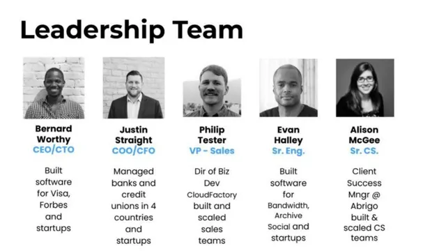 Team slide 5 from LoanWell