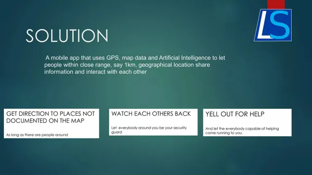 Product / solution slide 4 from Local Space