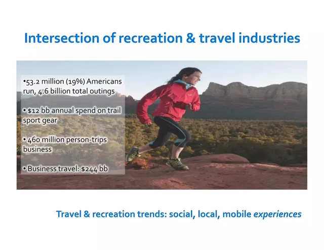 Market sizing / opportunity slide 3 from Localeikki