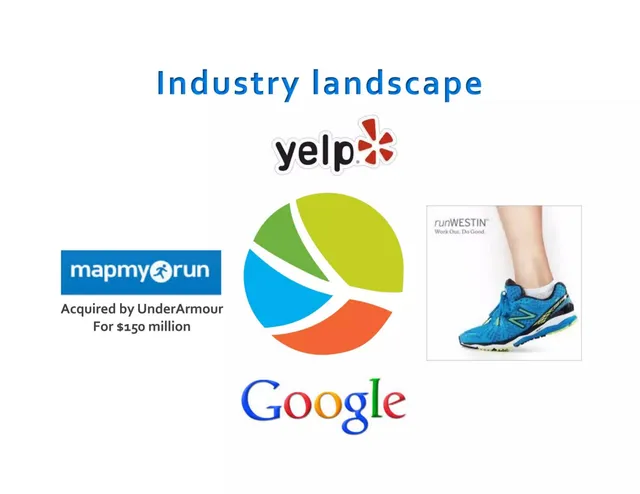 Competitors slide 4 from Localeikki