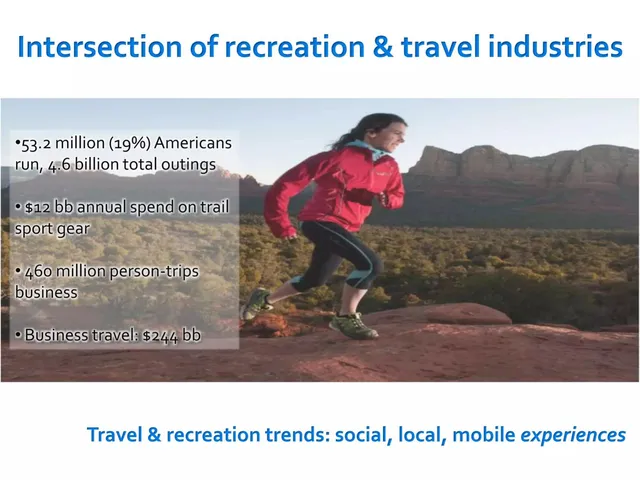 Market sizing / opportunity slide 3 from Localeikki