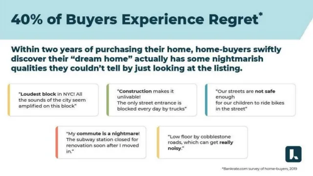 Problem slide 6 from Localize