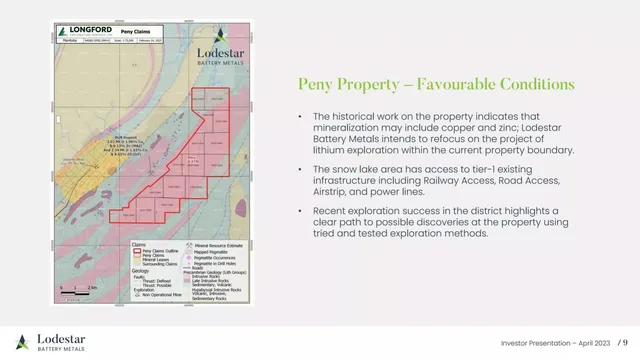 Other slide 9 from Lodestar Battery Metals