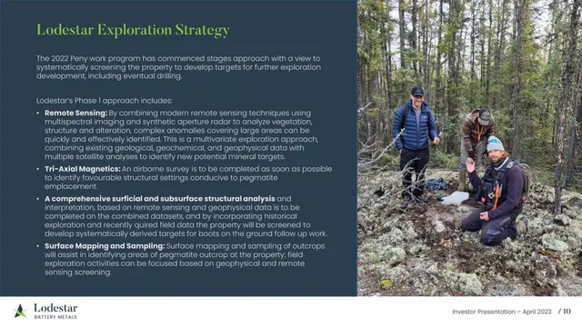 Roadmap slide 10 from Lodestar Battery Metals