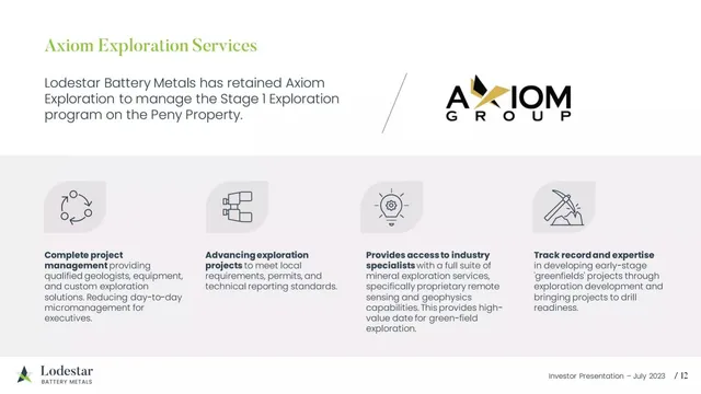 Company overview slide 12 from Lodestar Battery Metals