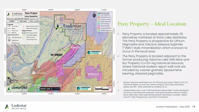 Technology slide 8 from Lodestar Battery Metals