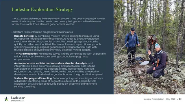 Roadmap slide 10 from Lodestar Battery Metals